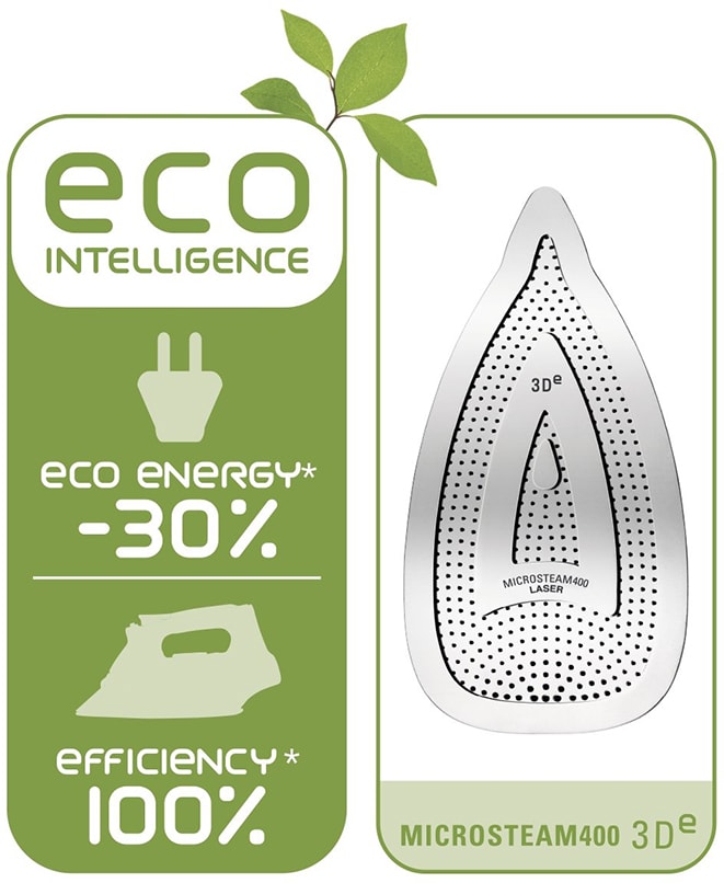 Rowenta DW 6020 eco intelligence feature-min