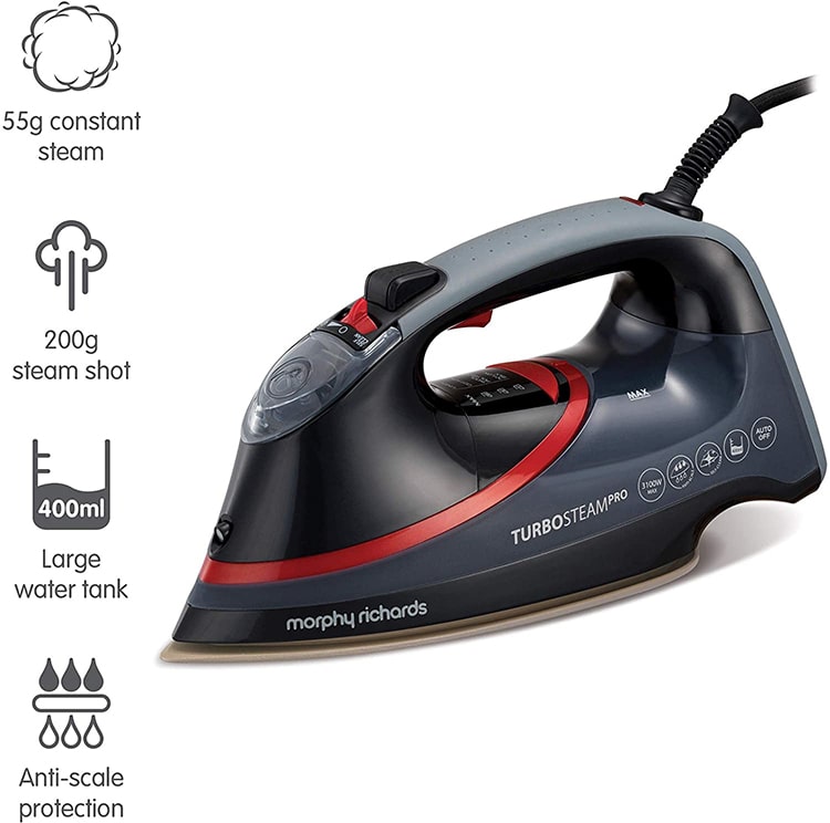 Morphy Richards 303125 Steam Iron features-min