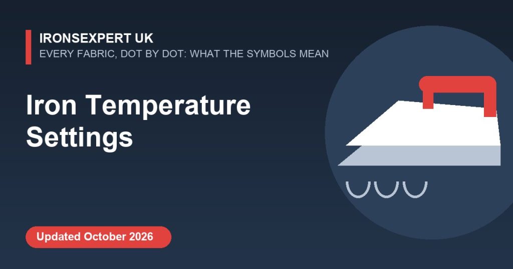 Iron temperature settings guide
