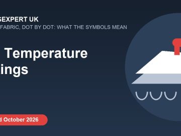 Iron temperature settings guide